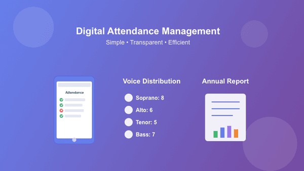 Attendance Management in Chorilo – Simple, transparent and efficient