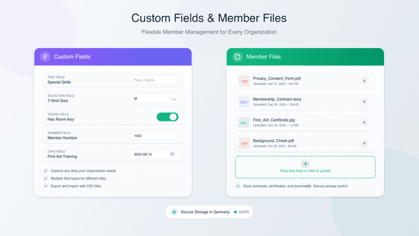 Custom Fields and Files: Flexible Member Management for Every Organization