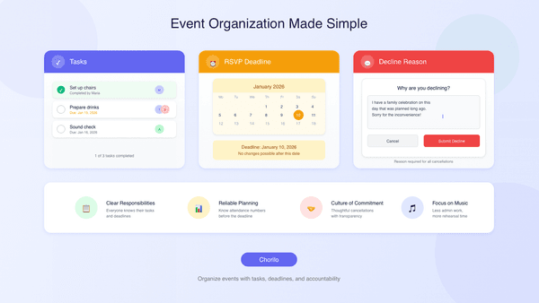 Tasks, Deadlines and Decline Reasons: Organizing Events Even Better