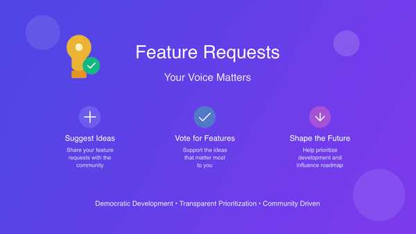Feature Requests: Help Decide Which Features Get Developed