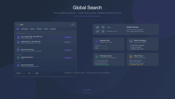 Global Search – Find Everything with a Single Keystroke