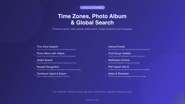 March 2026: Time Zones, Photo Album with Videos and Global Search