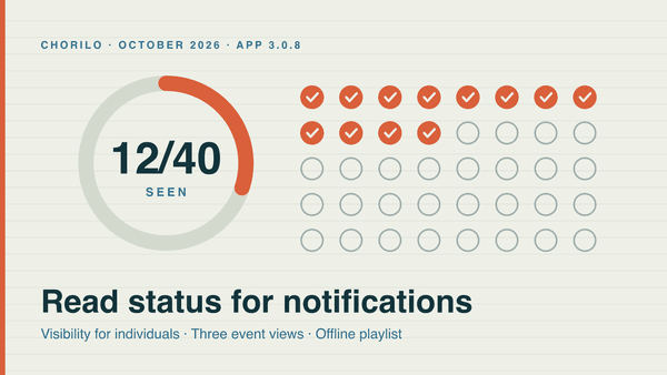 Read status for notifications, visibility for individual people and app 3.0.8