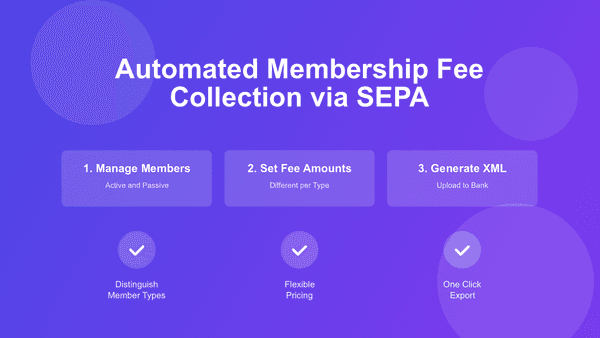 Collect Membership Fees via SEPA Direct Debit