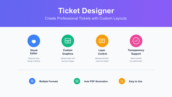 The Ticket Designer - Create Individual Tickets for Your Concerts
