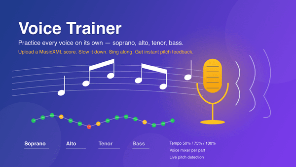 Voice Trainer: practise every voice on its own — straight from the score