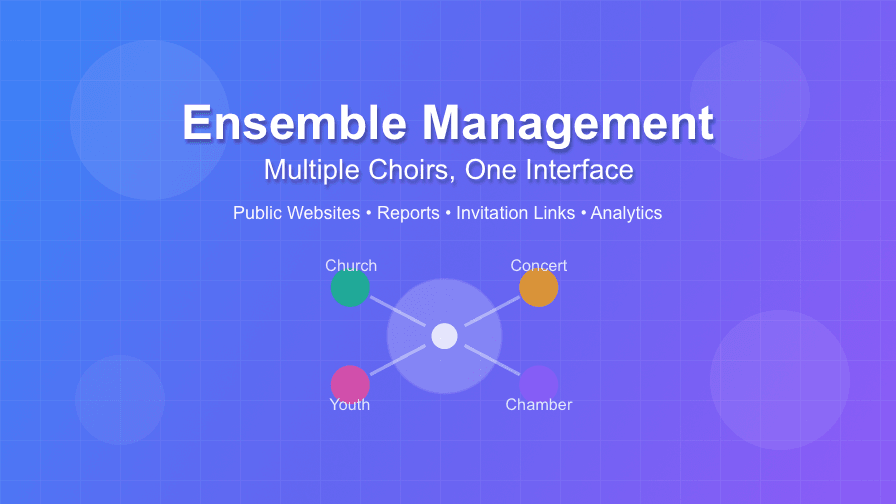 Ensemble Management Revolutionized – Managing Multiple Choirs in One Interface