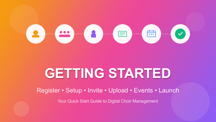 Getting Started with Chorilo: Your Path to Success