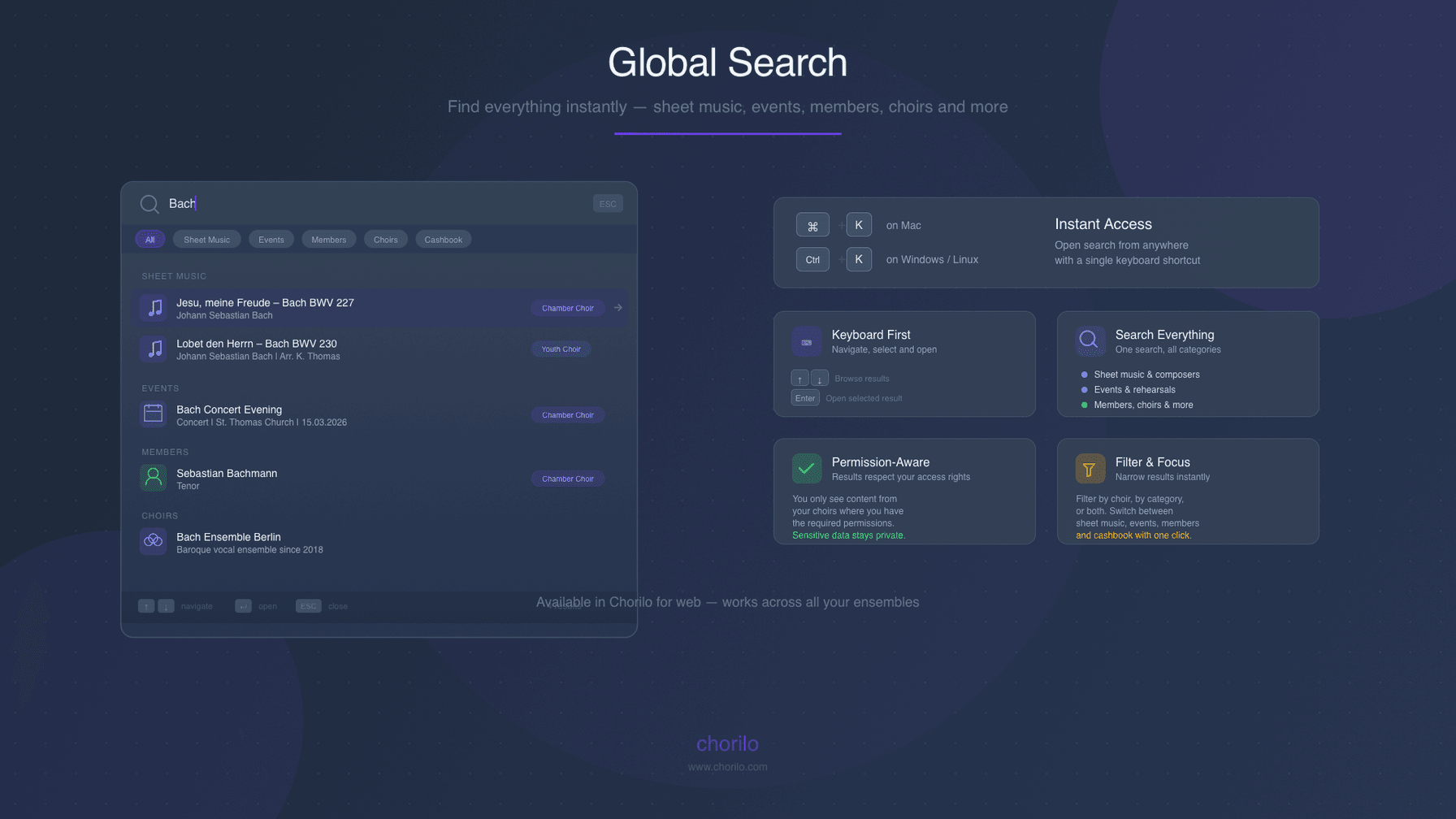 Global Search – Find Everything with a Single Keystroke