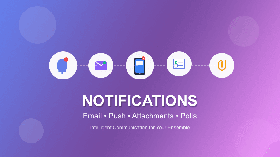 Notifications in Chorilo – Revolutionizing Choir Communication