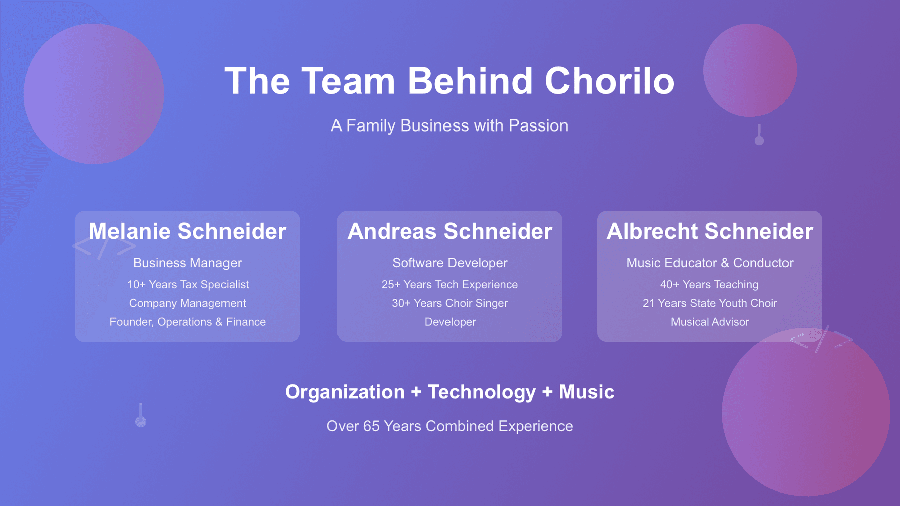 The Team Behind Chorilo: Experience from Technology and Choral World