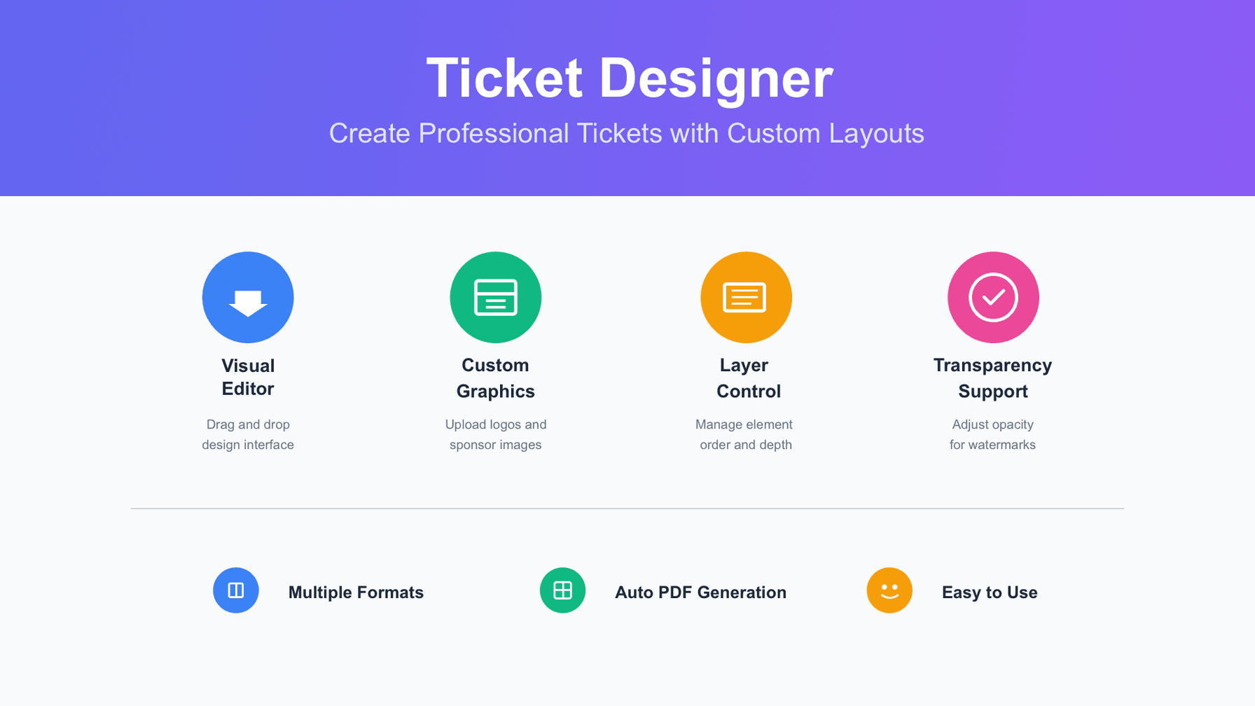 The Ticket Designer - Create Individual Tickets for Your Concerts