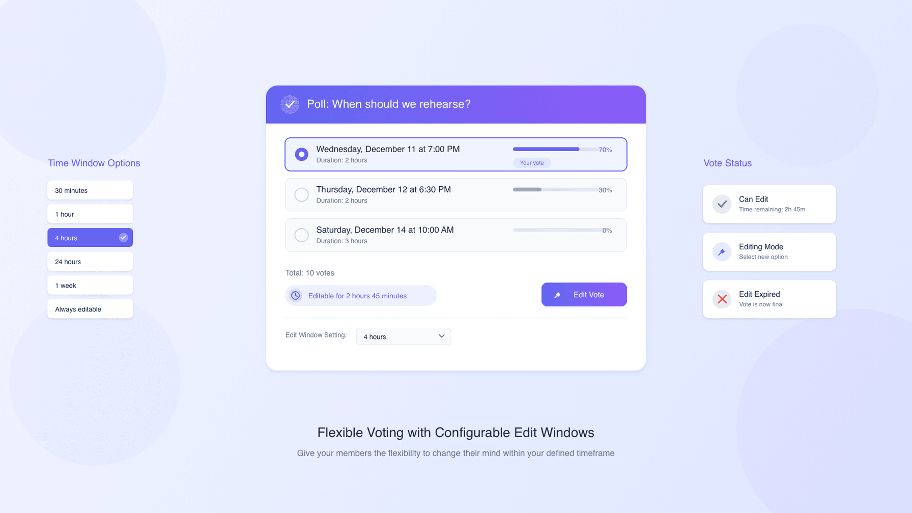 Change Your Vote in Polls – Flexibility with Configurable Time Window